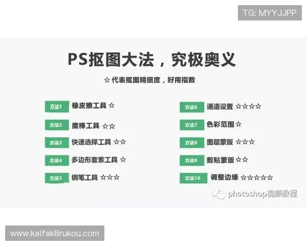 凯发二八杠最新攻略分享帮助新手快速入门掌握核心玩法实现稳步盈利
